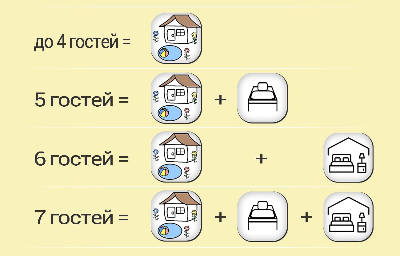 variant number of people